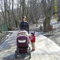 жук анастасия
