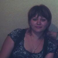 Гончаренко Людмила
