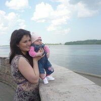 Федорова Анна