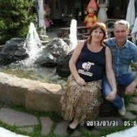 оксана Малютина