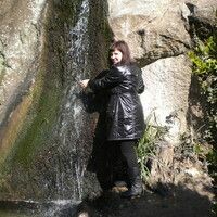 Ивайлова Виктория