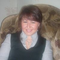Гизатуллина Альфия