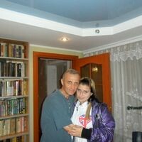 анюта ткаченко