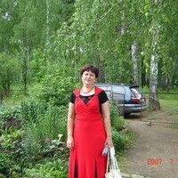 Ludmila Bezrukih