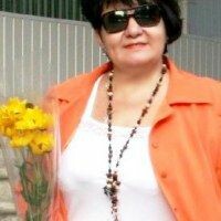 Воронина Ирина