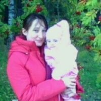 Анна Бельченко