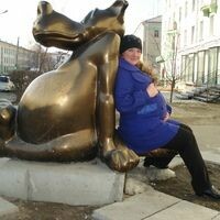 Малахова Виктория