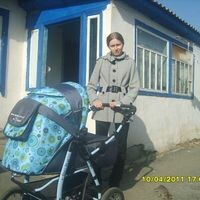 Светлана Белоусова