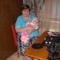 Cветлана Кубахова