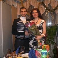 маргарян нелли