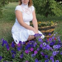 Ганган Светлана